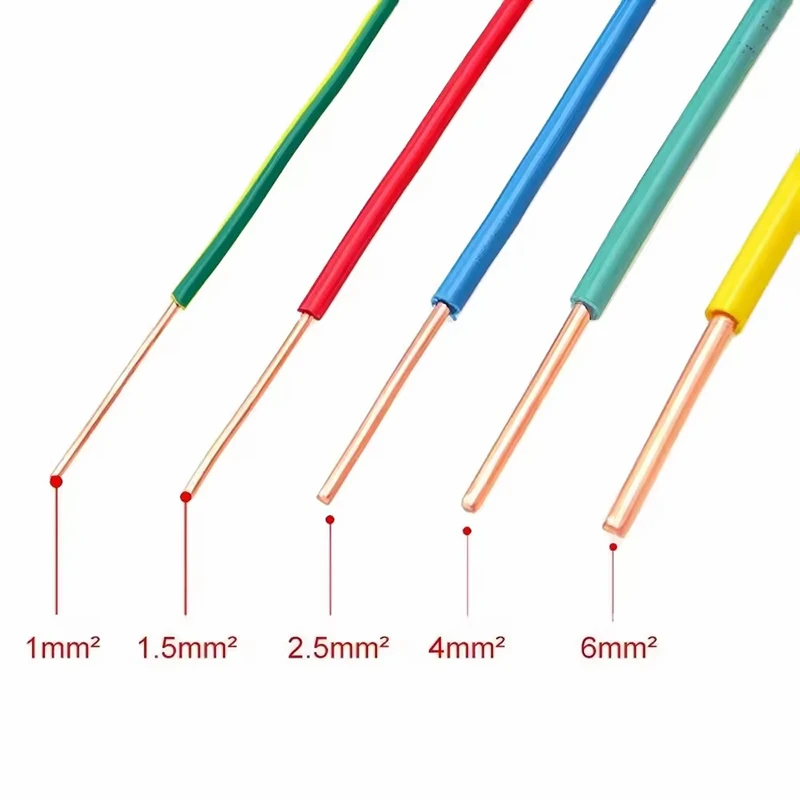 BV Single Core Cable