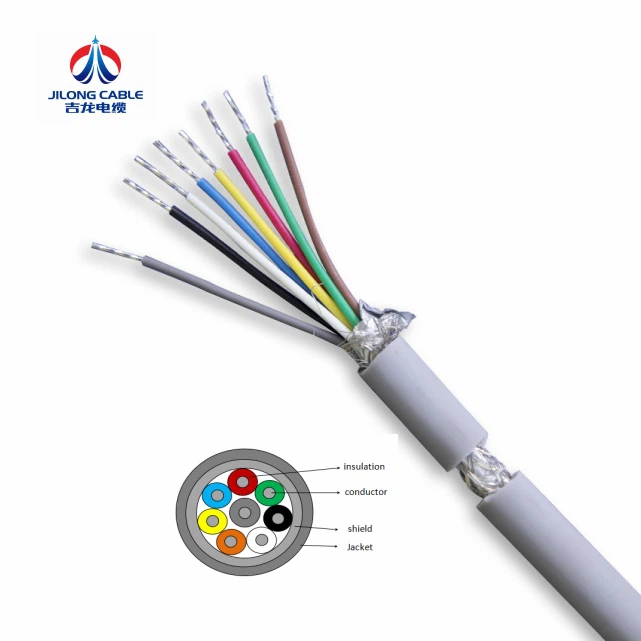 Ground Shielded Control Cable